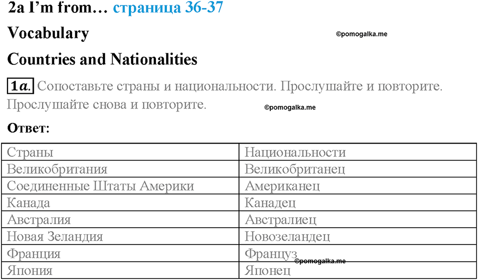 Module 2. That's me!. Страница 36-37. 2a. I'm from. Задание №1a — решение 1