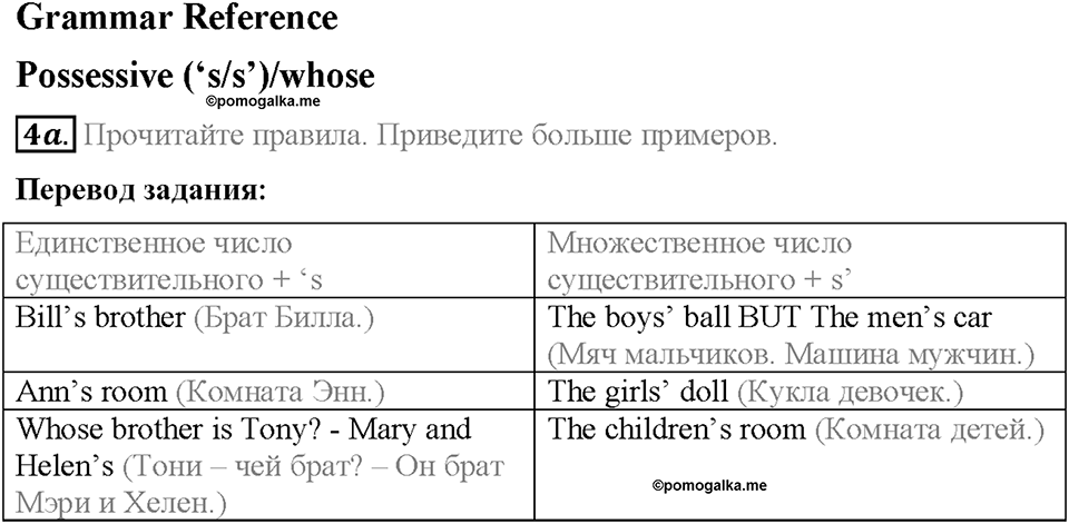 Module 4. Family ties. Страница 58-59. 4b. Who's who?. Задание №4a — решение 1