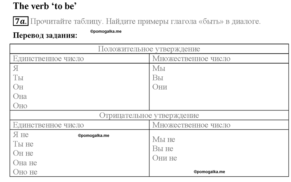 Module 1. School days. Страница 28-29. 1b. First day!. Задание №7a — решение 1