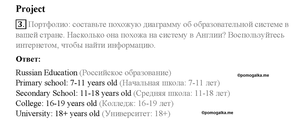 Module 1. School days. Страница 31. 1d. Culture Corner. Schools in England. Задание №3 — решение 1
