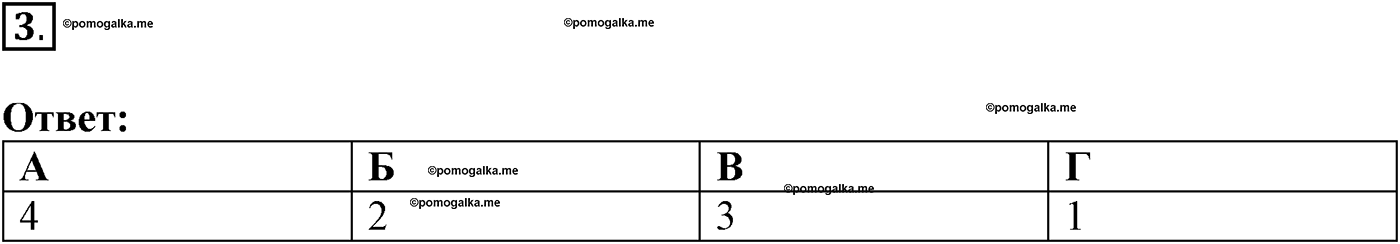 Глава 2. Многообразие организмов. Урок 14. Классификация организмов. Страницы 49-50. Вопрос №3 — решение 1