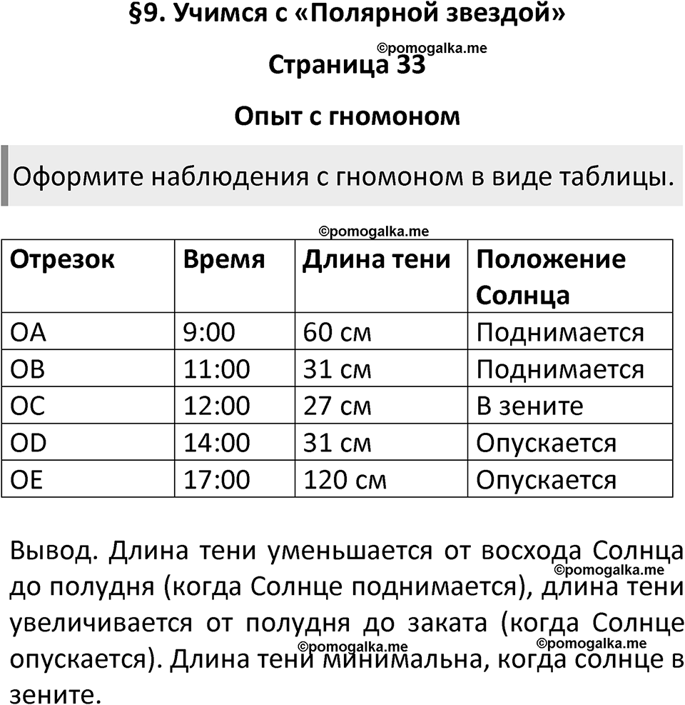 Параграф 9 — решение 1