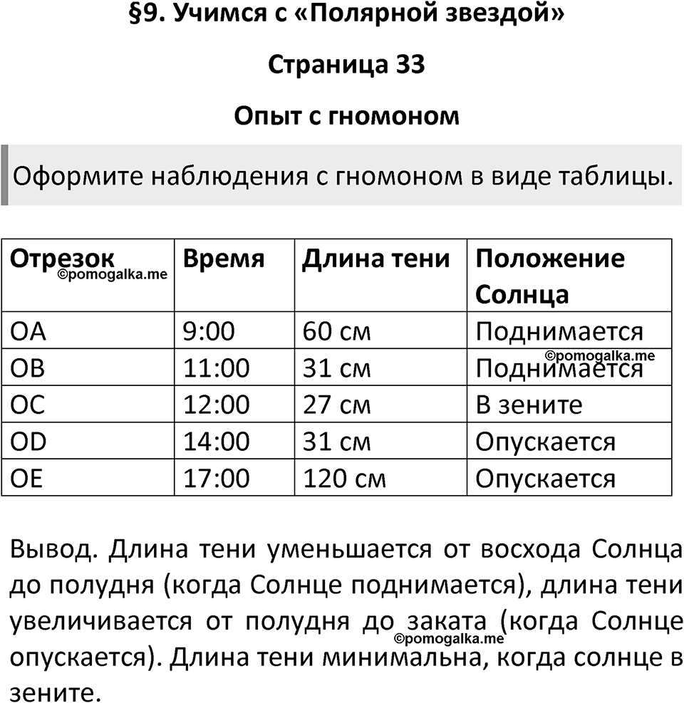 Страница 33 — решение 1