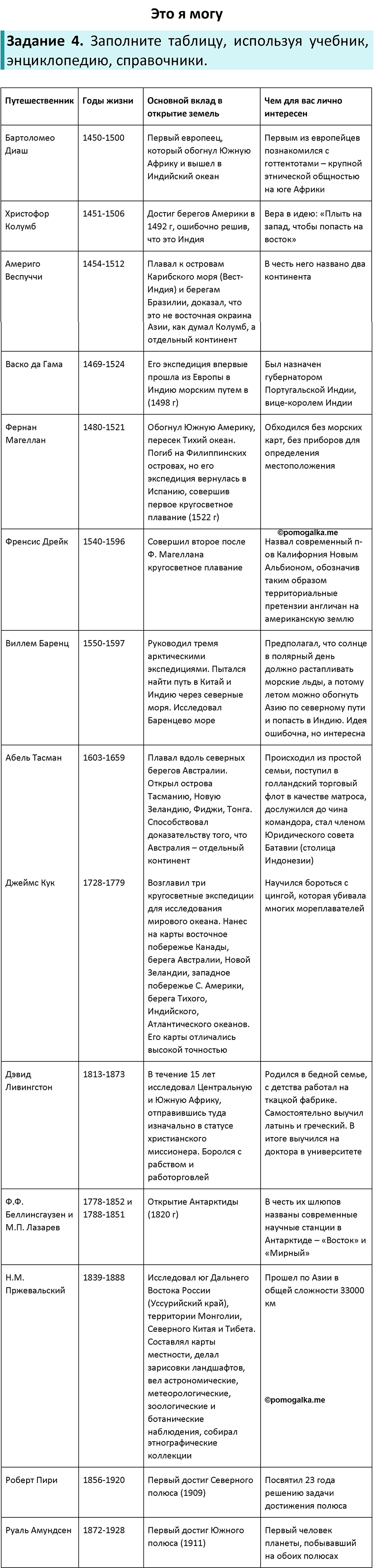 Страница 21 — решение 2