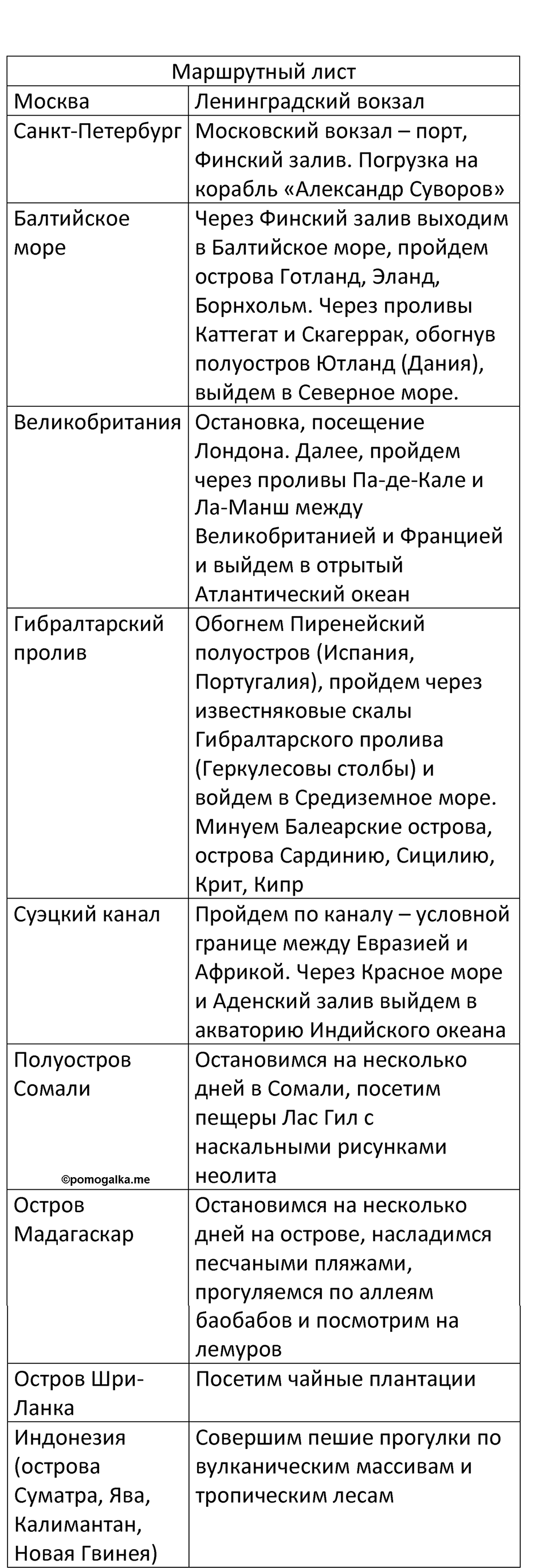 Страница 106 — решение 2