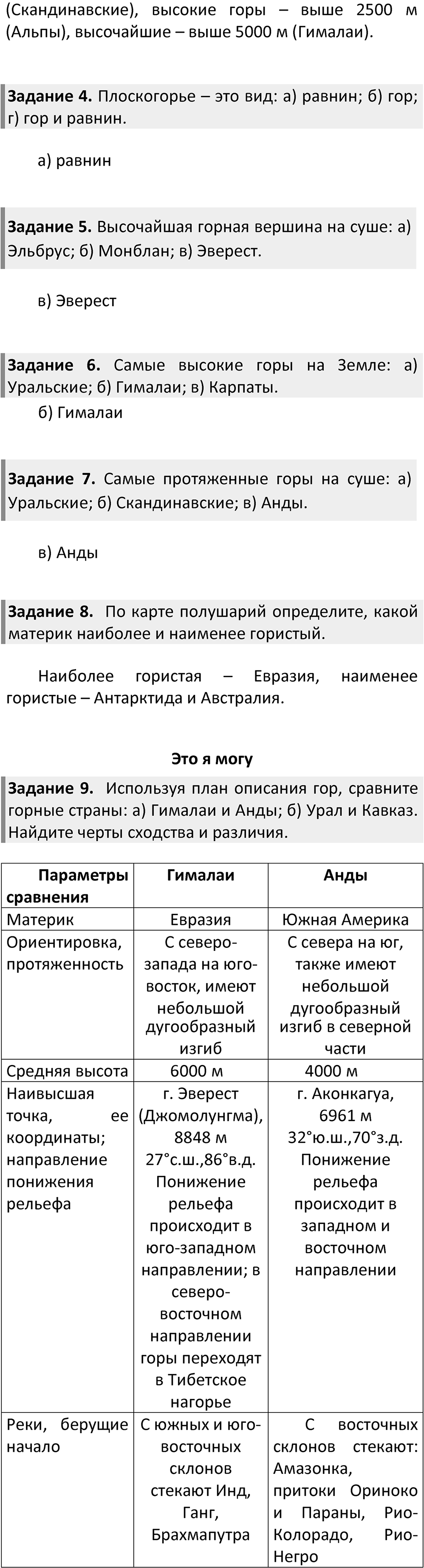 Страница 91 — решение 2