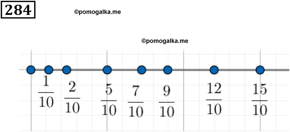 Часть 1. Номер 284 — решение 1