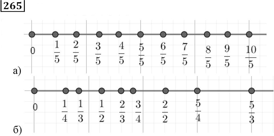 Часть 1. Номер 265 — решение 1