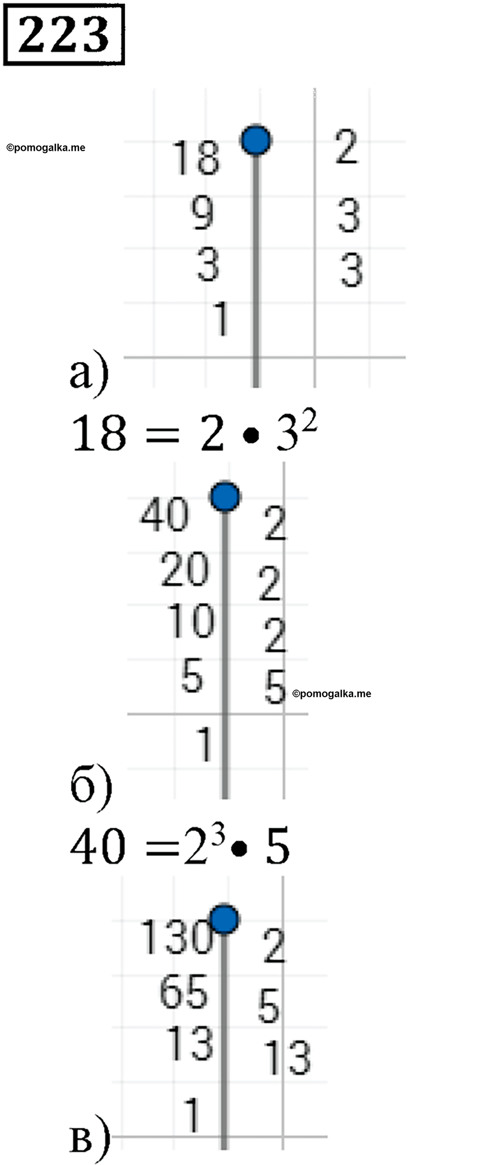 Часть 1. Номер 223 — решение 1
