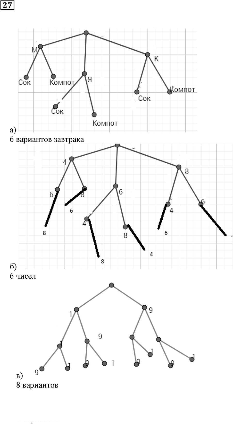 Часть 1. Номер 27 — решение 1