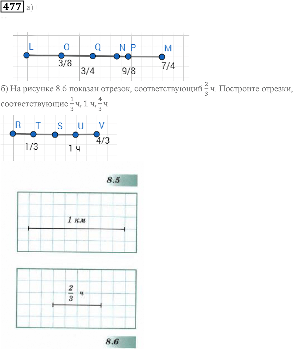 Дроби. §29. Доли и дроби. Номер 477 — решение 1