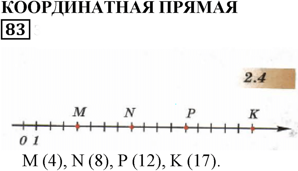 Натуральные числа. §6. Натуральный ряд. Сравнение натуральных чисел. Номер 83 — решение 1