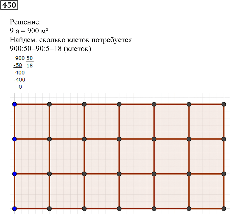 Треугольники и четырёхугольники. §28. Площадь прямоугольника. Номер 450 — решение 1