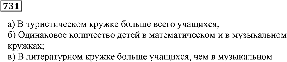 Раздел. §44. Диаграммы. Номер 731 — решение 1