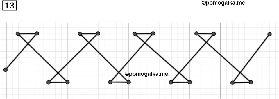 Линии. §1. Разнообразный мир линий. Номер 13 — решение 1