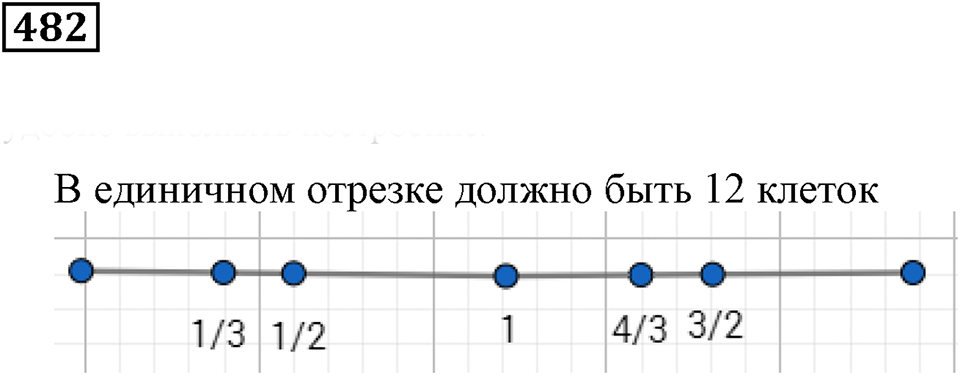 Дроби. §29. Доли и дроби. Номер 482 — решение 1