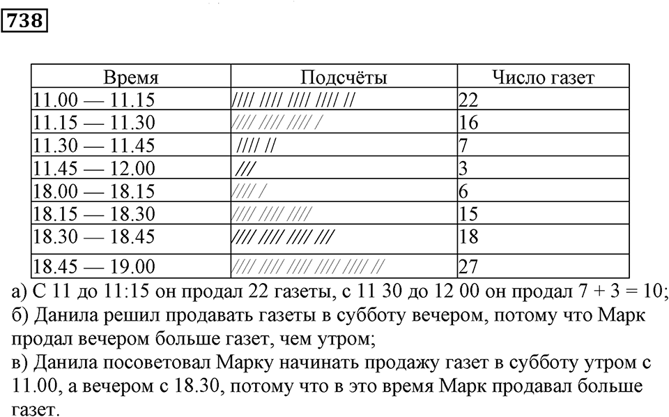 Раздел. §45. Опрос общественного мнения. Номер 738 — решение 1