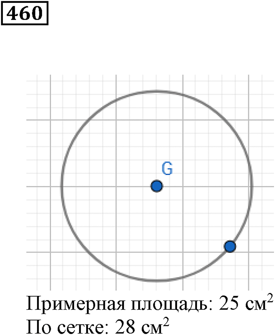 Треугольники и четырёхугольники. §28. Площадь прямоугольника. Номер 460 — решение 1