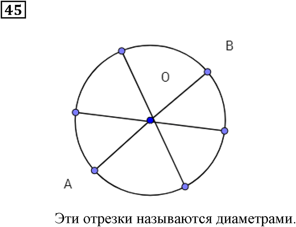 Линии. §4. Окружность. Номер 45 — решение 1