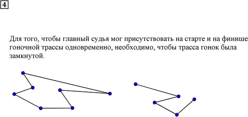 Линии. §1. Разнообразный мир линий. Номер 4 — решение 1
