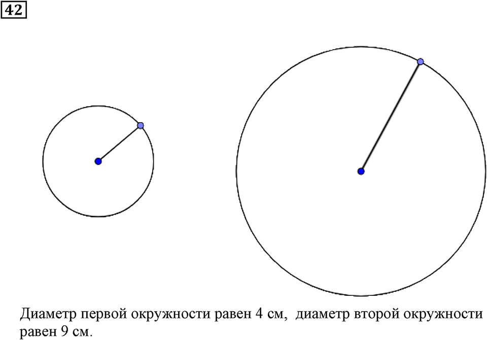 Линии. §4. Окружность. Номер 42 — решение 1