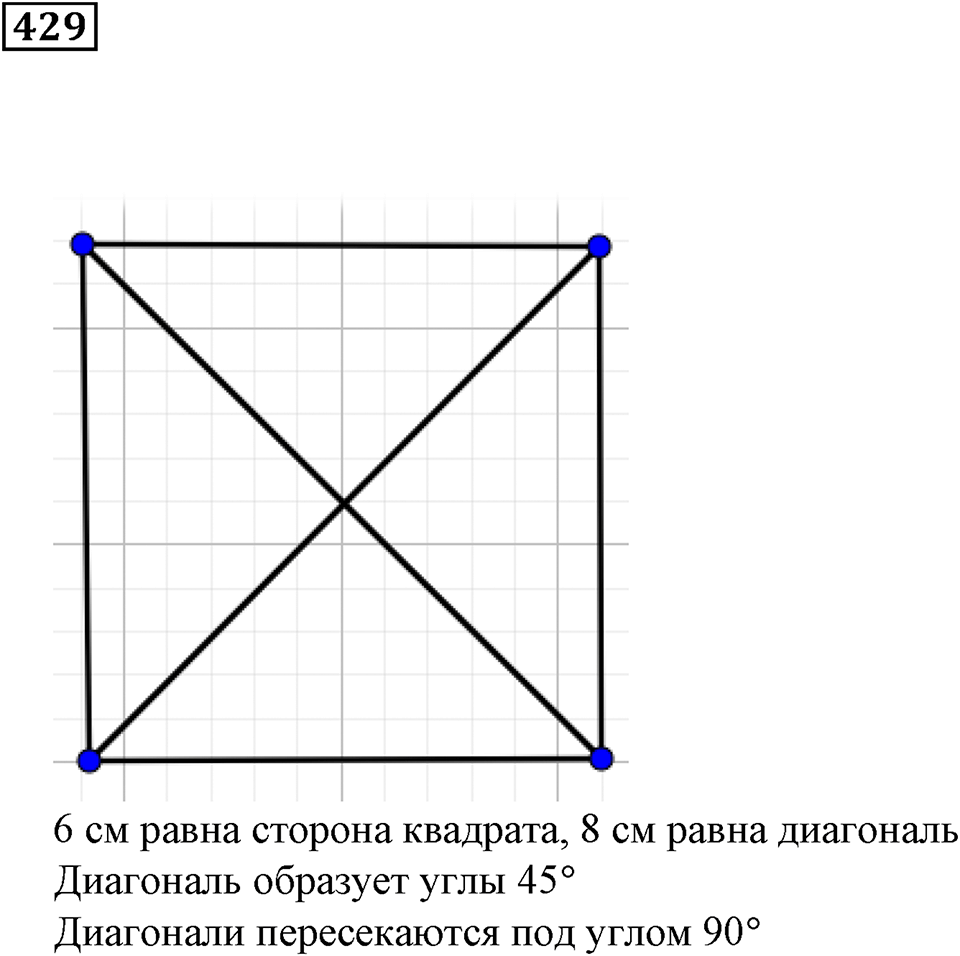 Треугольники и четырёхугольники. §26. Прямоугольники. Номер 429 — решение 1