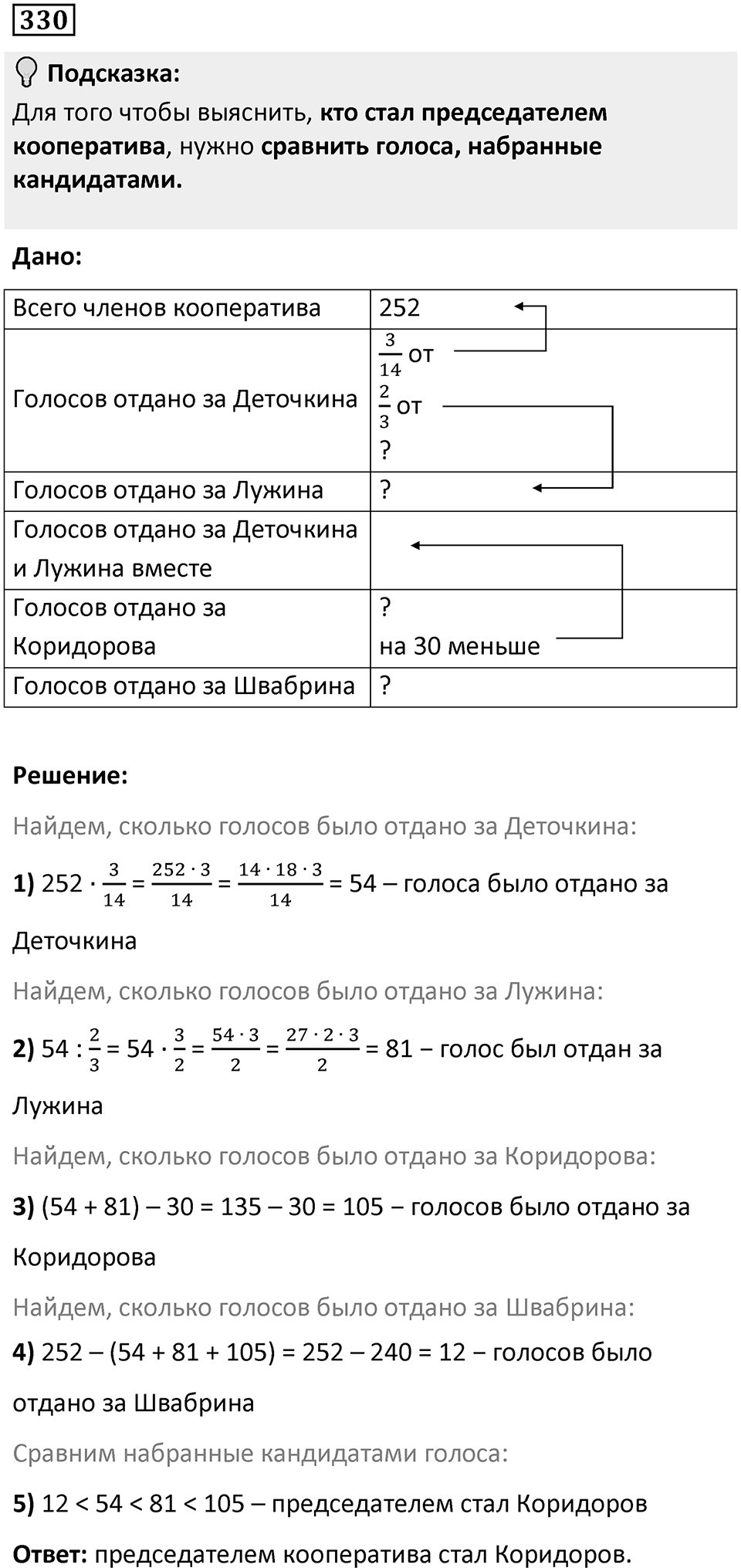 Номер 330 — решение 1