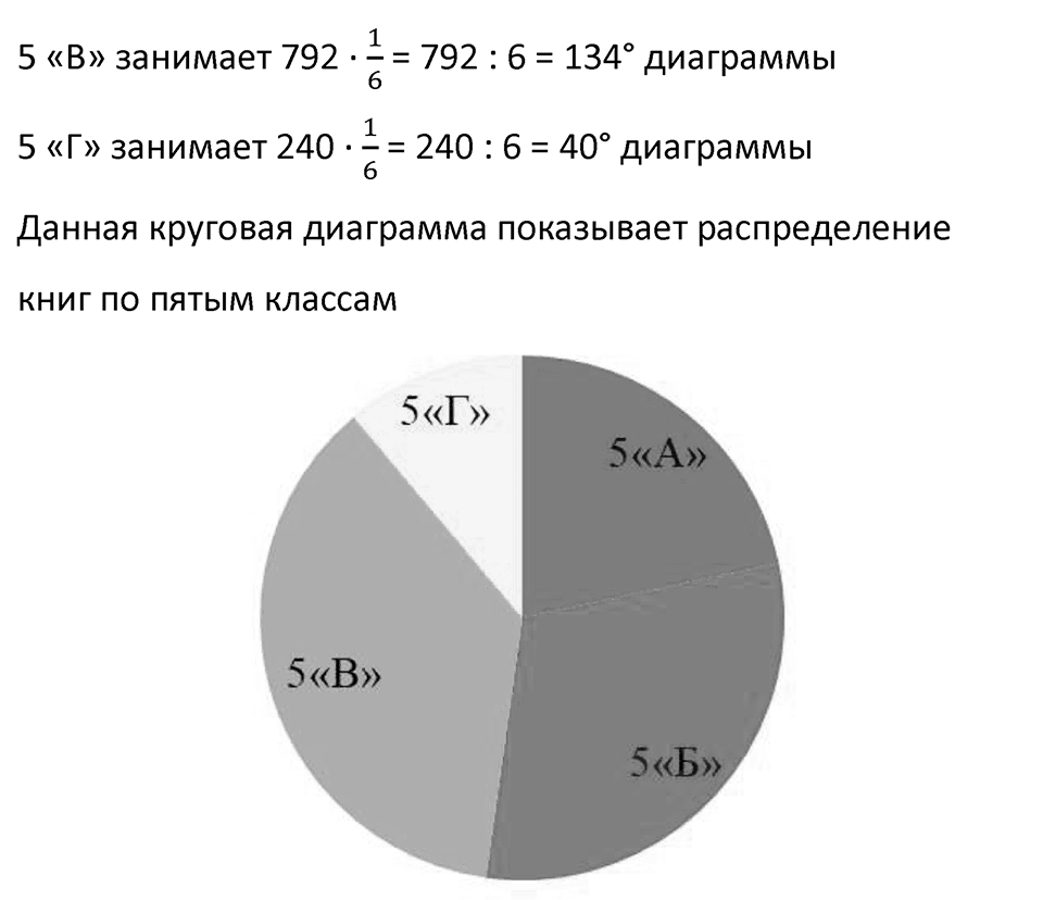 Номер 595 — решение 2
