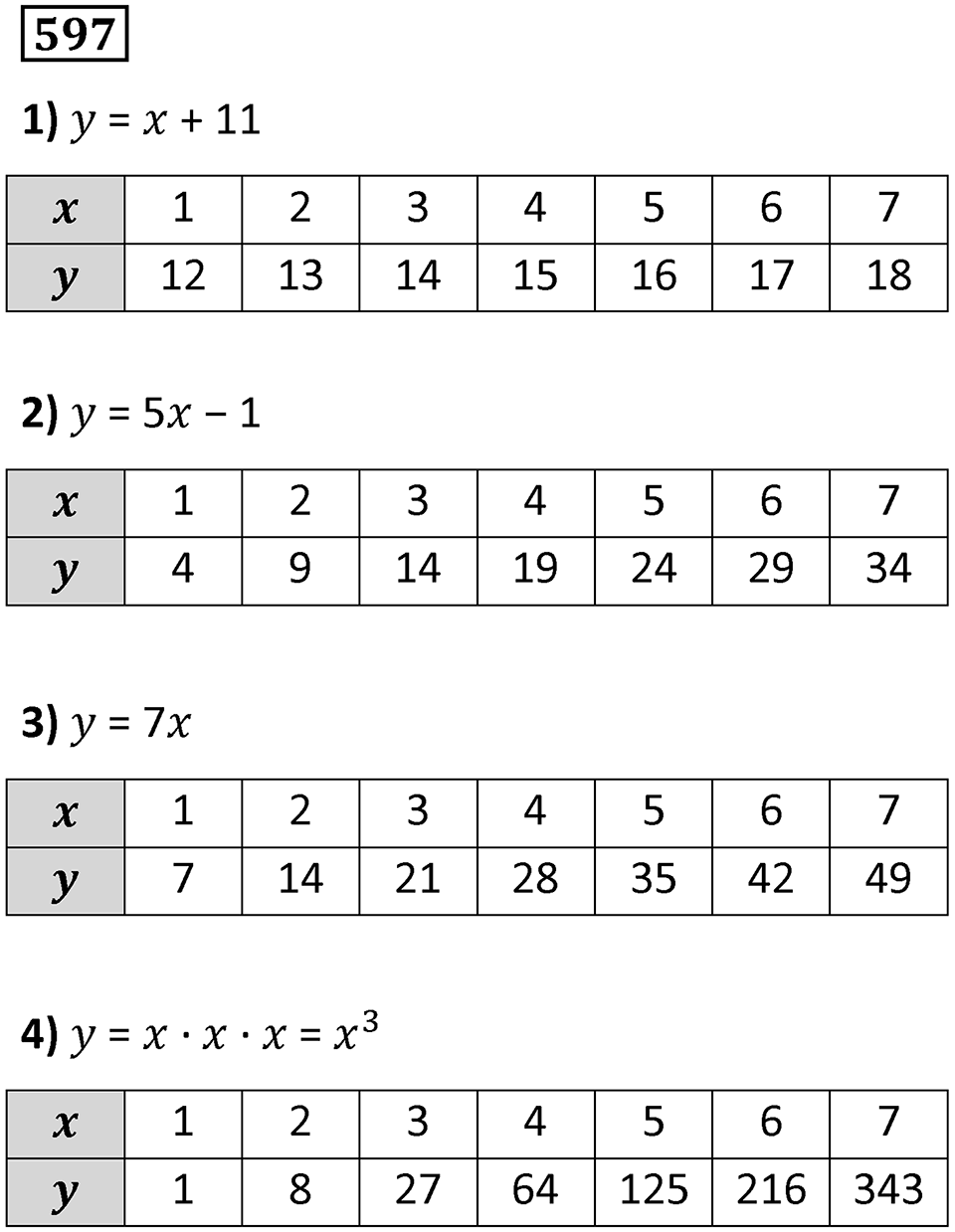 Номер 597 — решение 1