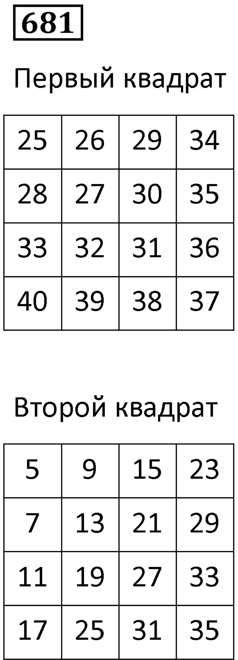 Номер 681 — решение 1