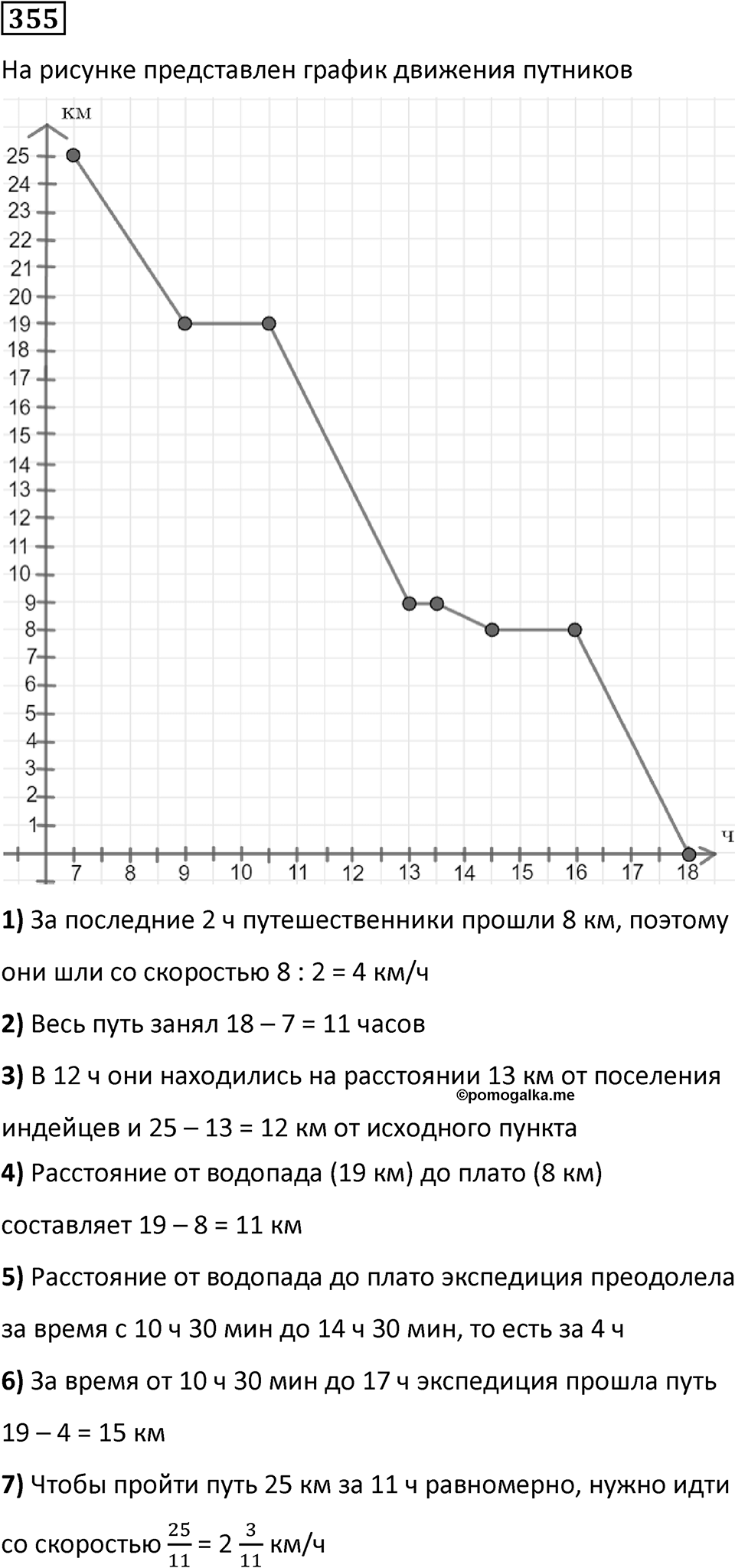 Номер 355 — решение 1
