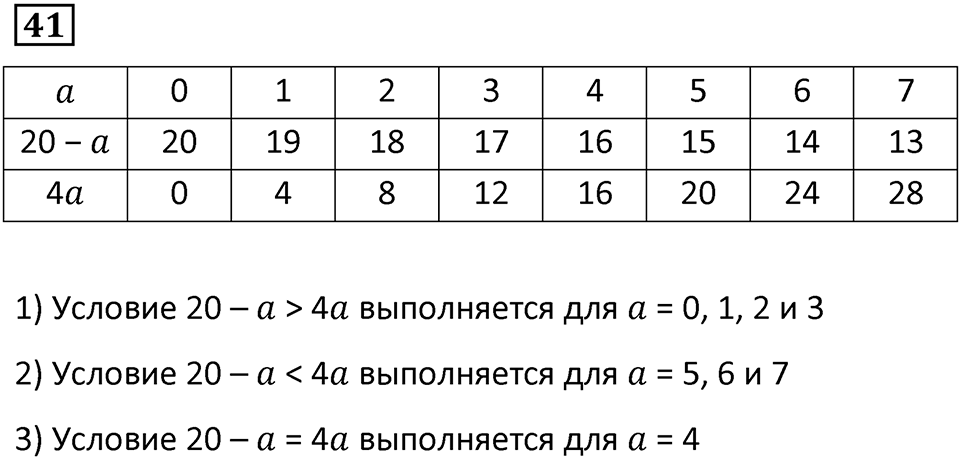 Номер 41 — решение 1