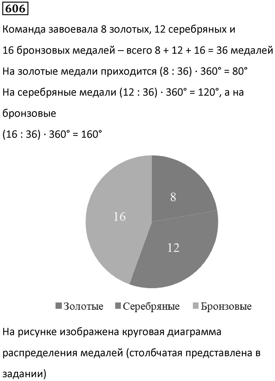 Номер 606 — решение 1