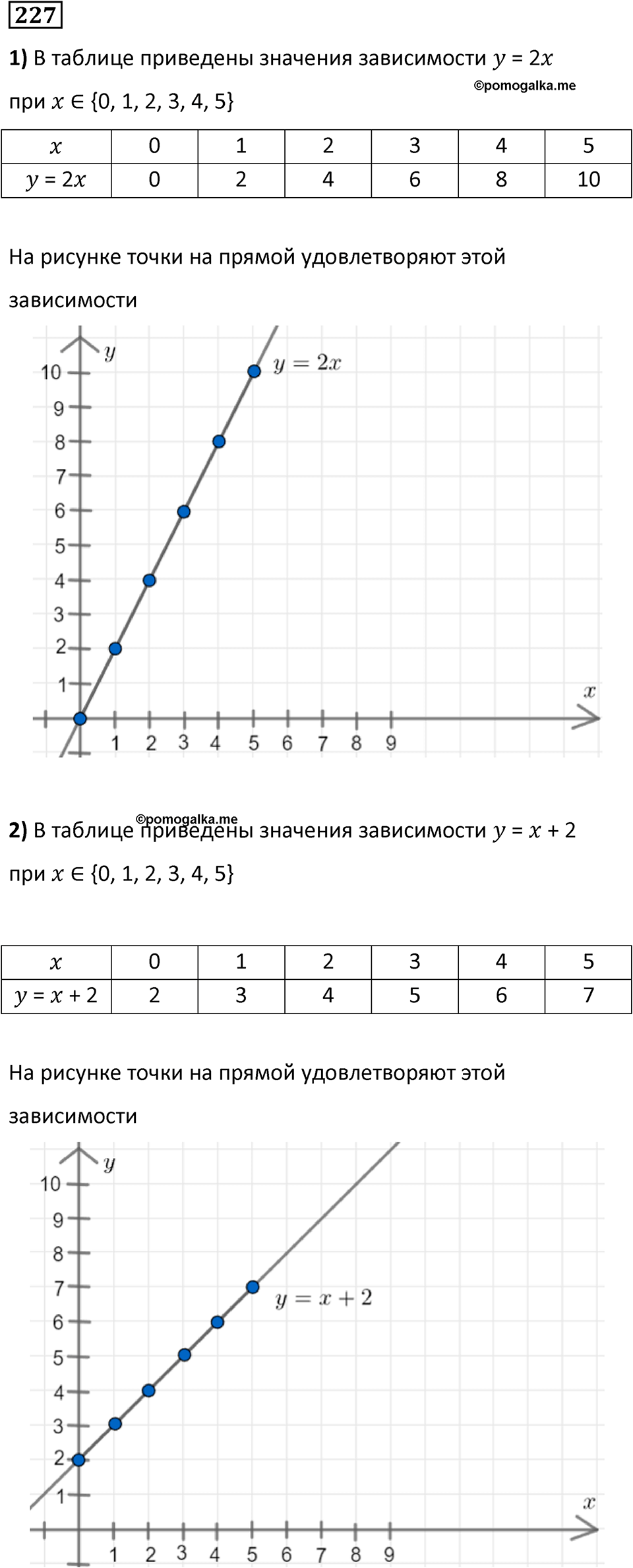 Номер 227 — решение 1