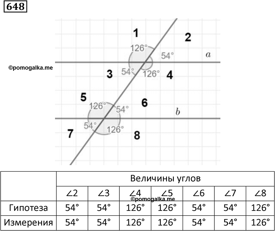 Номер 648 — решение 1