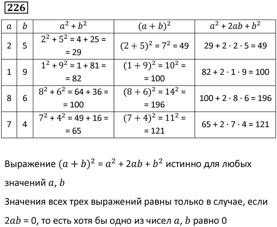 Номер 226 — решение 1