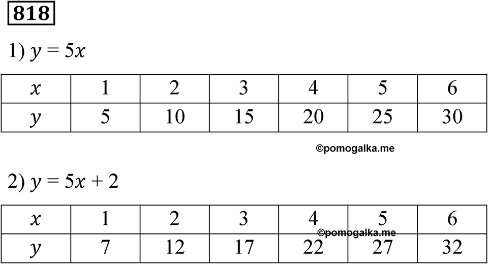Номер 818 — решение 1