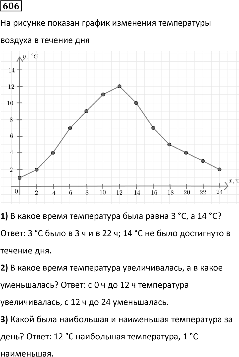 Номер 606 — решение 1