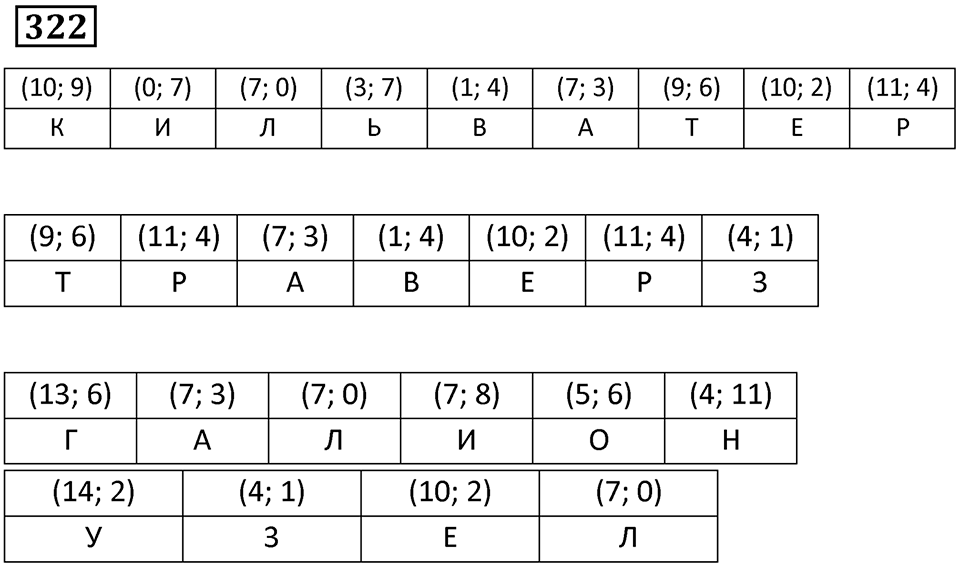 Номер 322 — решение 1