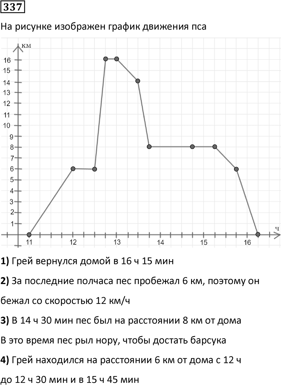 Номер 337 — решение 1