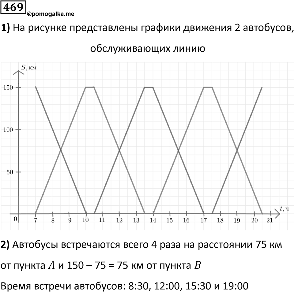 Номер 469 — решение 1