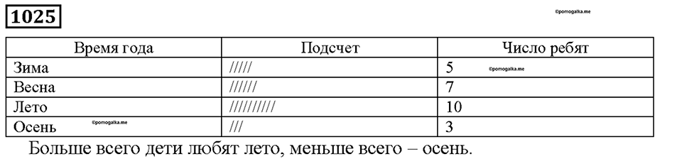 Номер 1025 — решение 1