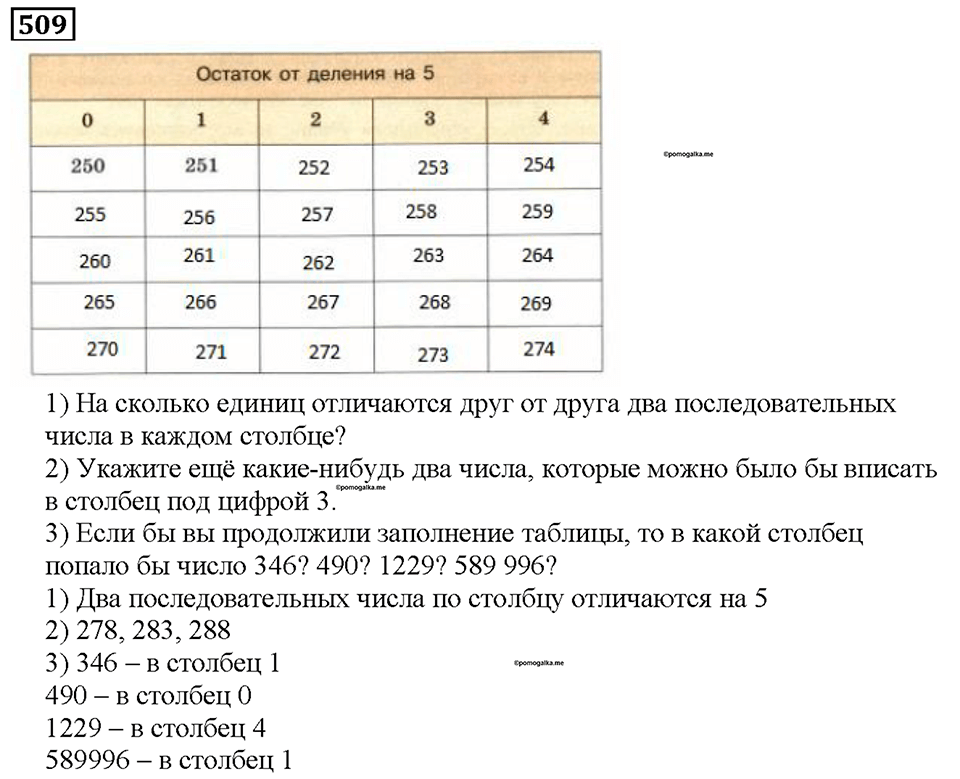 Номер 509 — решение 1