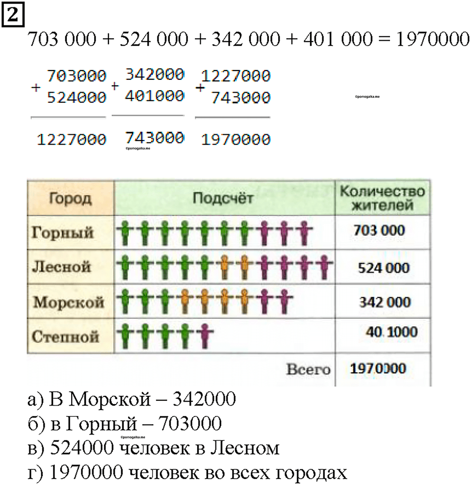 Страницы 274-275 Чему вы научились, номер 2 — решение 1