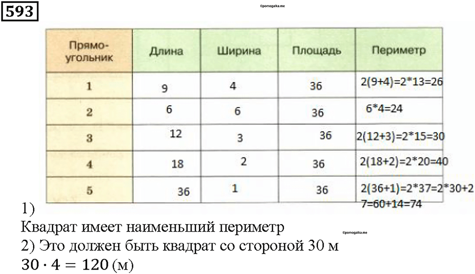 Номер 593 — решение 1
