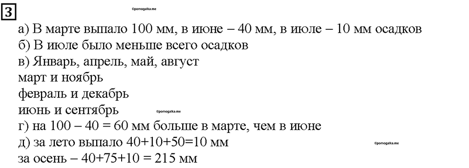 Страницы 274-275 Чему вы научились, номер 3 — решение 1