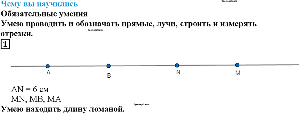 Страница 22 Чему вы научились, номер 1 — решение 1