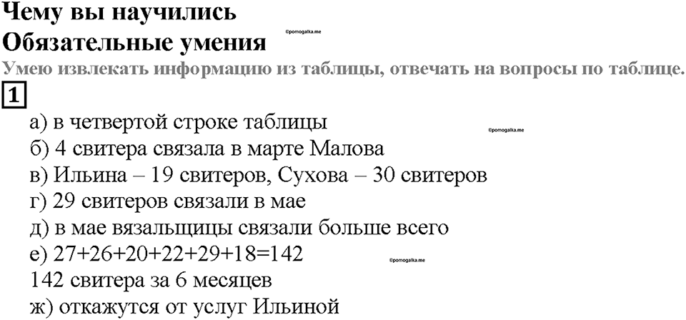 Страницы 274-275 Чему вы научились, номер 1 — решение 1