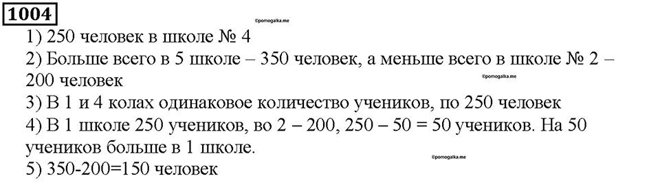 Номер 1004 — решение 1
