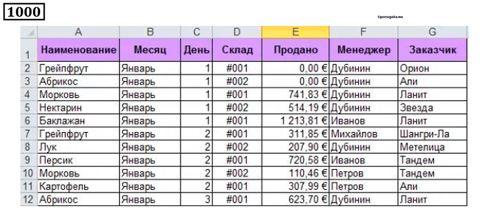 Номер 1000 — решение 1